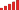 Prisoten   